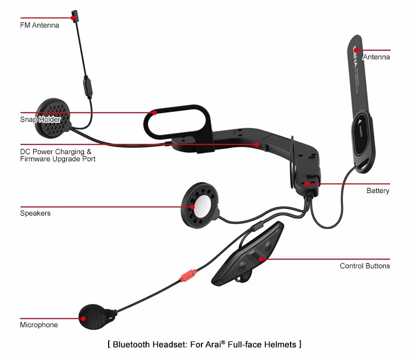 SENA 10U Bluetooth Headset 6 SENA 10U Bluetooth Headset - Image 4