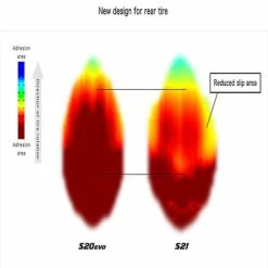 Bridgestone Tires Closeout Helmets 8 Bridgestone Tires Closeout Helmets -Motorcycle Helmets shop Bridgestone Battlax S21 Hypersport Tire 1 33791.1458588715