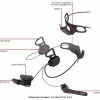 SENA 10U Bluetooth Headset 2 SENA 10U Bluetooth Headset -Motorcycle Helmets shop ProductDetails 10U 1