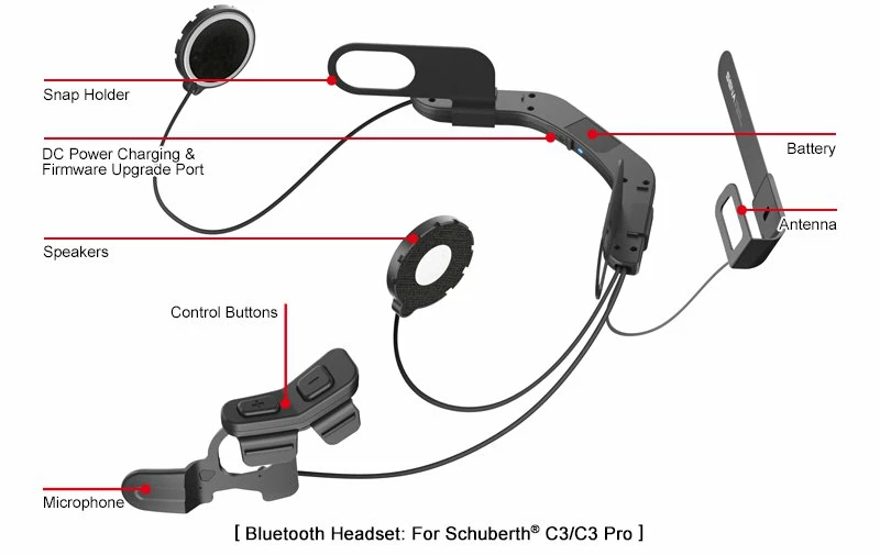 SENA 10U Bluetooth Headset 5 SENA 10U Bluetooth Headset - Image 3