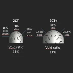 Michelin Tires Closeout Helmets 9 Michelin Tires Closeout Helmets -Motorcycle Helmets shop michelin power 5 tire optomized compound mix 68658.1580337938
