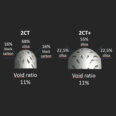 Michelin Tires Closeout Helmets 6 Michelin Tires Closeout Helmets - Image 4
